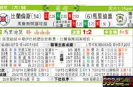 东方拆局(葡超)
