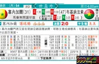 东方拆局(世非洲)