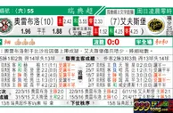 东方拆局(瑞典超)