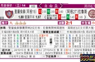 东方拆局(自由盃)