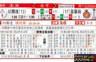 东方拆局(西甲)