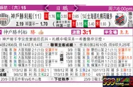 东方拆局(日聯)