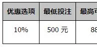 同乐城：10% 全部娱乐场 百家乐 赢 1 点彩金