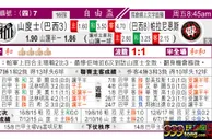 东方拆局(自由盃)