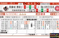 东方拆局(澳足盃)