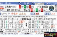 东方拆局(美聯)
