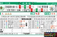东方拆局(瑞典超)