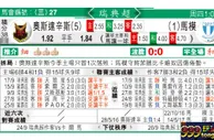 东方拆局(瑞典超)
