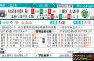 东方拆局(歐冠盃)