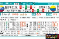 东方拆局(世南美)
