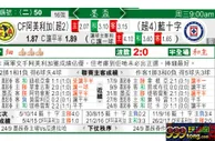 东方拆局(墨西哥盃)