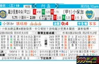 东方拆局(阿盃)