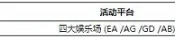 走地皇百家乐闲家救援金 8输9 时常有