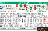 东方拆局(瑞典超)