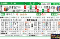东方拆局(意甲)