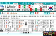 东方拆局(世亞洲)