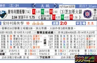 东方拆局(美聯)