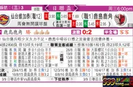 东方拆局(日聯盃)