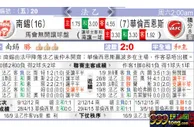 东方拆局(法乙)