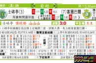东方拆局(葡超)