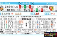 东方拆局(法聯盃)