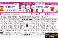 东方拆局(亞冠盃)