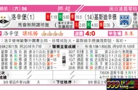 东方拆局(挪超)