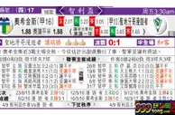 东方拆局(智利盃)