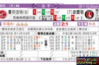 东方拆局(英甲)