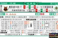 东方拆局(瑞典超)