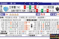 东方拆局(巴甲)