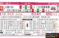东方拆局(荷甲)