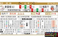东方拆局(比甲)