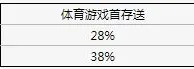 XBET星投体育首存送28%~38% 优惠最高2888