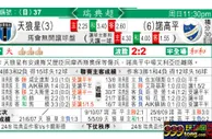 东方拆局(瑞典超)