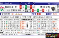 东方拆局(巴甲)
