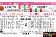 东方拆局(挪威盃)