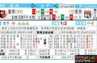 东方拆局(法甲)