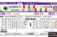 东方拆局(智利盃)