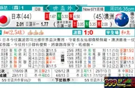 东方拆局(世亞洲)