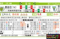 东方拆局(葡超)