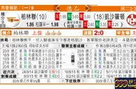 东方拆局(德乙)
