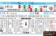 东方拆局(法甲)