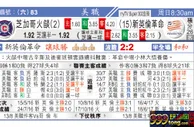 东方拆局(美聯)