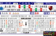 东方拆局(巴西盃)