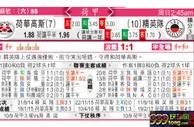 东方拆局(荷甲)