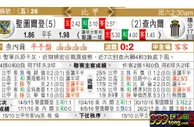 东方拆局(比甲)