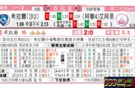 东方拆局(亞冠盃)