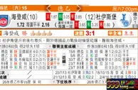 东方拆局(德乙)
