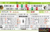 东方拆局(葡超)